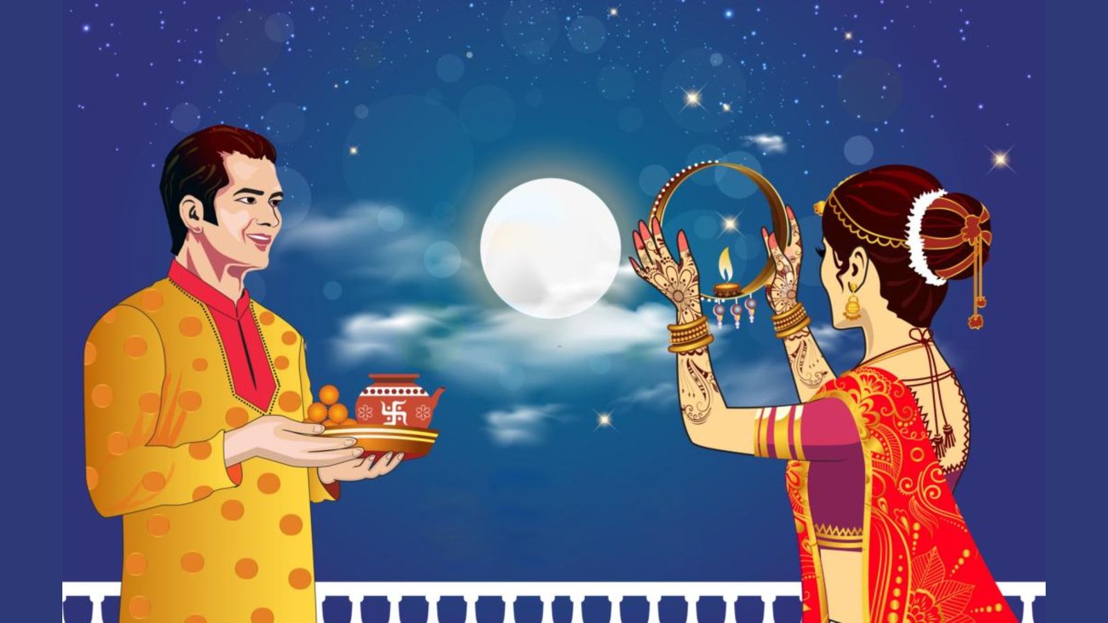 करवा चौथ आज,जानें,शुभ मुहूर्त…