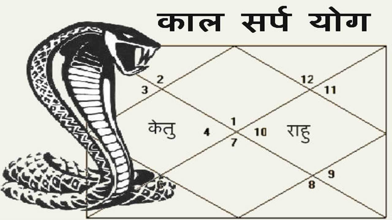 जानें,कालसर्पयोग के टोटके और उपाय