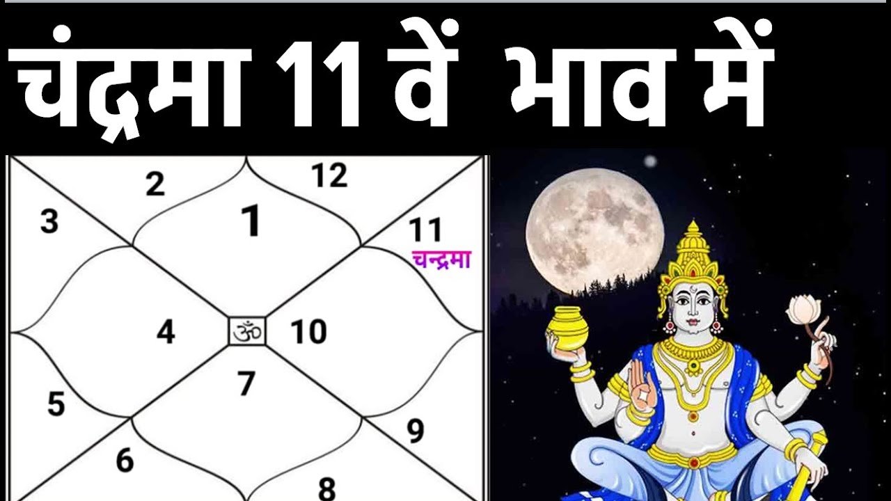 जब चन्द्रमा एकादश भाव में हो