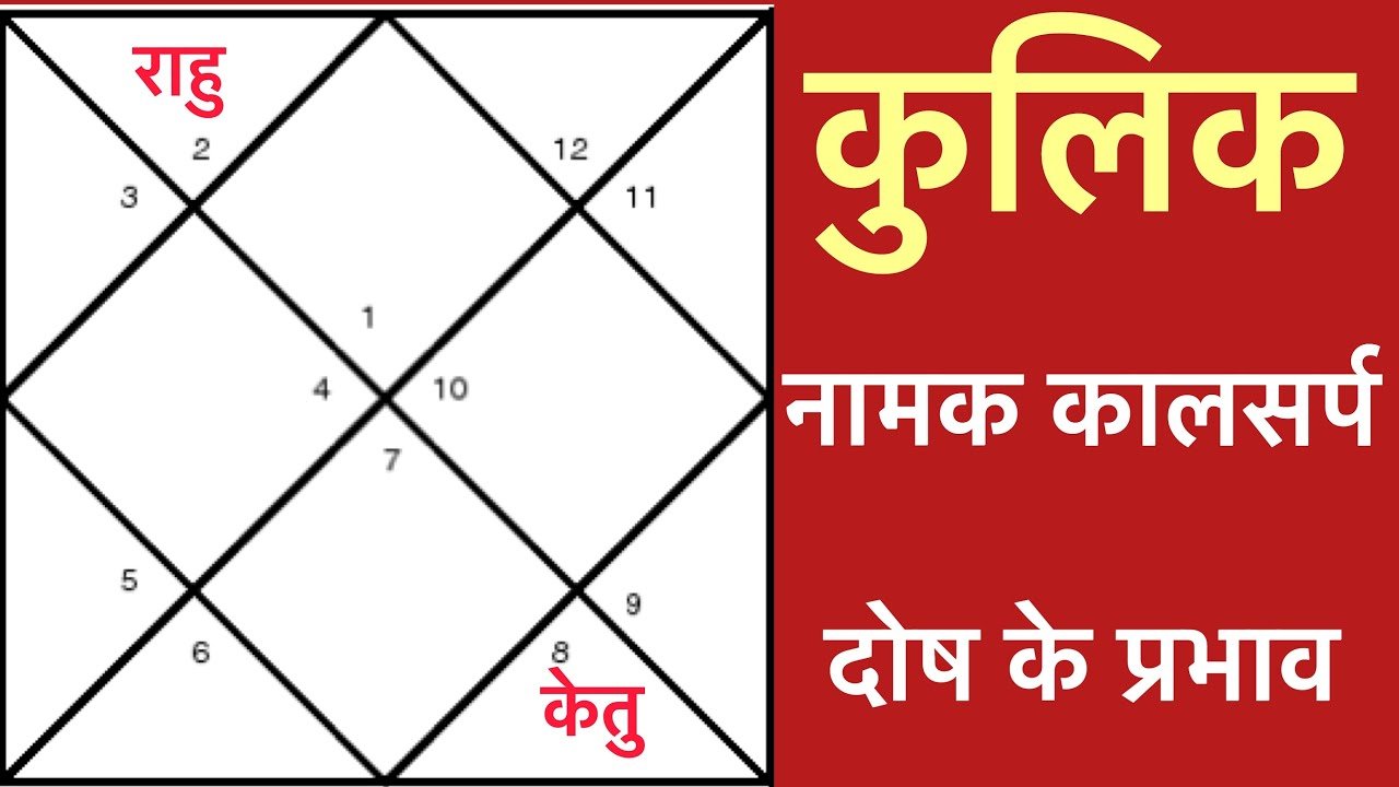 कुलिक नामक कालसर्पयोग के प्रभाव और उपाय