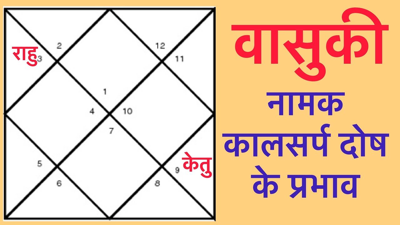 वासुकी नामक कालसर्पयोग के दोष और उपाय
